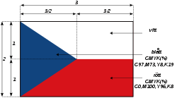 Vitt och rött kommer från böhmens vapen, det blå är från det slovakiska vapnet. Tjeckiens Flagga Wikipedia