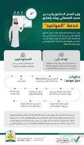 We would like to show you a description here but the site won't allow us. Ø´Ø±Ø­ Ø·Ø±ÙŠÙ‚Ø© Ø­Ø¬Ø² Ù…ÙˆØ¹Ø¯ Ø¹Ù† Ø·Ø±ÙŠÙ‚ Ù†Ø§Ø¬Ø² ÙˆØ²Ø§Ø±Ø© Ø§Ù„Ø¹Ø¯Ù„ Ù„Ù…Ø±Ø§Ø¬Ø¹Ø© Ø§Ù„Ù…Ø­ÙƒÙ…Ø© Ø§Ùˆ Ø§Ù„Ù‚ÙŠØ§Ù… Ø¨Ø£ÙŠ Ø®Ø¯Ù…Ø§Øª Ø¹Ø¯Ù„ÙŠØ©