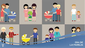 Día de la independencia | 16 de septiembre de 2021. Desde Cuando Se Celebra El Dia De La Familia En Mexico Sistema Mexiquense De Medios Publicos