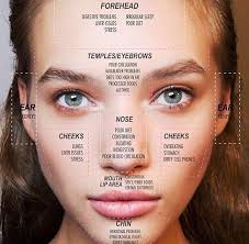 Where Are You Breaking Out Come See Me For Acne Treatments Let S Get Rid Of It This Is Quite Helpf Face Mapping Acne Beauty Skin Care Face Acne