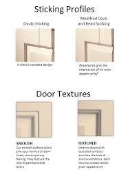 Maybe you would like to learn more about one of these? Signature Collection