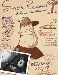 The portal can now activate and deactivate as many times you want! Soos Remirez Journal Entry Gravityfalls Gravity Falls Book Gravity Falls Journal Gravity Falls