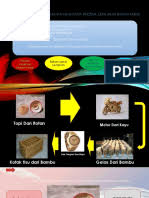 Check spelling or type a new query. Jawaban Tugas Lk 1 Prakarya