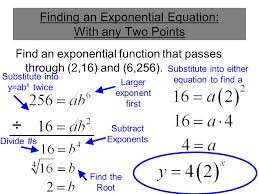 Rewriting the exponential expression this way will allow you to simplify and solve the equation. Finding An Exponential Equation From Two Points Ppt Download