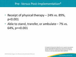 Early Mobility In The Intensive Care Unit Facilitator Guide