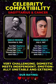 For cancer and sagittarius, compatibility doesn't always extend even as far as enjoying a good argument, because both partners will fight very if they get the balance right, this couple can sometimes bring about a truce between sagittarius and cancer; 49 Real Life Compatible Zodiac Couples Ideas Aries Moon Sign Horoscope Compatibility Horoscope