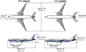 In february 2018, an older boeing 777 operated by united and bound for honolulu suffered an engine failure when a cowling fell off about 30 minutes before the plane landed safely. Boeing 777 Specs Modern Airliners