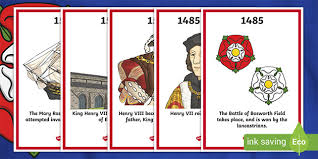 Then complete the tudor timeline activity. Timeline Posters Tudor History Resources