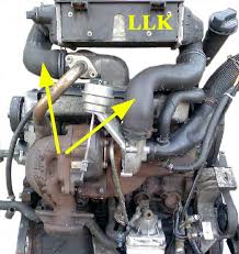 Acv motor überholt vw transporter iv bus (70xb, 70xc, 7db, 7dw. Turbolader Ausbau T4 Wiki