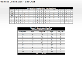 Clothing Stores Nike Womens Shoes Size Chart