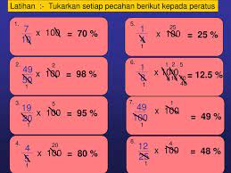 Kelenjar endokrin matematik 1 2 3. 1 100 Konsep Peratus Tips Ppt Download