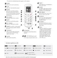 The remote controller transmits signals to the system. Hisense Air Conditioner User Manual Manuals