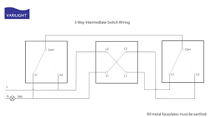 New Pdl Dimmer Switch Wiring Diagram Diagram Diagramtemplate Diagramsample Caset
