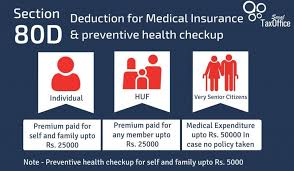 Section 80d Deductions Medical And Health Insurance