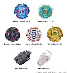 I think your kids will have fun while coloring the pegasus beyblade with you. The Metal Fight Beyblade World Beyblade Organization Facebook