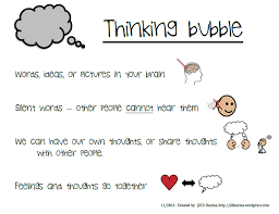 Speech balloons can be use in creating comic books, comic strips and cartoons to allow words to be. New Descriptors Of Talking And Thinking Bubbles Jill Kuzma S Slp Social Emotional Skill Sharing Site