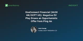 Image result for negative ping