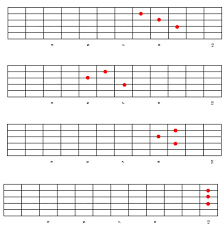 Electric Guitar Chord Inversions