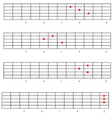 electric guitar chord inversions