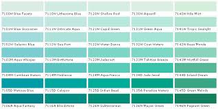 aqua blue color chart bedowntowndaytona com