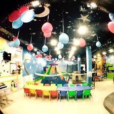 Ceremony, sangeet, reception, mehndi and more. Birthday Party Venues In Chandigarh For Kids