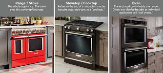 Replace your broken range oven with a dometic, atwood, suburban or wedgewood stove top. Range Vs Stove Vs Oven Is There Really A Difference Kitchenaid