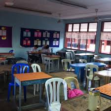 Marker on the map may not be accurate. Photos At Smk Tanah Putih Kuantan Pahang