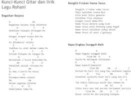 Mp3 duration 4:14 size 9.69 mb / vicky nakmofa 14. Chord Gitar Lagu Rohani Terlengkap Apk Download For Android Latest Version 1 0 Com Nahumgodev Chordgitarlagurohani