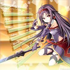 ソードアート・オンライン【ユウキ】 壁紙 | tsundora.com