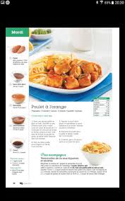 Pin By Michelle On Recettes Food Fruit Cantaloupe