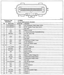 Avoid shortages and malfunctions when cabling your car's electronic devices. Ecu Pinout Diagram Gm Forum Buick Cadillac Olds Gmc Pontiac Chat