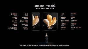 Honor Magic V vorgestellt: Das ...