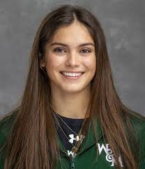 2021-22 Women's Track & Field Roster