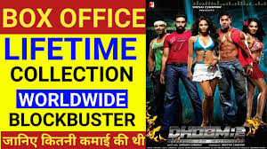 Dhoom 2 Movie Box Office Collection Movie Budget Release Date Starcast Verdict Hrithik Roshan Youtube