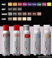 To make it more complicated, instead of straight up brown hair, now there's tiger eye, deep sable brown, and even chocolate mauve if you're vying for a tinge of rose gold. Elumen Color Elumen Hair Color Hair Color Chart Hair Color