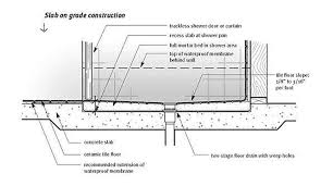 Curbless Shower Detail 3 Jpg Concrete Slab Shower Floor Shower Installation