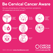 Hepatitis b and c viruses and some types of hpv increase the risk for liver and cervical cancer, respectively. Check4cancer On Twitter Don T Wait To Be Screened For Cervical Cancer It Is Very Treatable If Caught In Its Earliest Stages Find Out About The Signs Symptoms Of Cervical Cancer Here