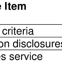 H) bayaran balik pendahuluan hendaklah dibuat melalui potongan ke atas bayaran kemajuan mengikut peringkat kerja atau mengikut peringkat bekalan yang telah disempurnakan. Pdf Consumer Mortgage Information Search And Information Disclosures Practices In Malaysia