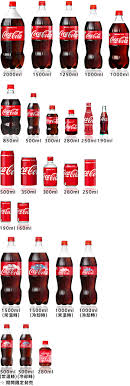 Pin Auf Coca Cola