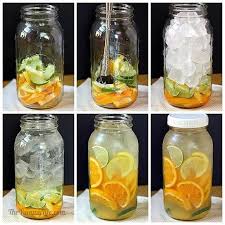 Research has proved that our body creates fat in a natural way to neutralize the benefits of lemon water detox diet: Air Detox Untuk Kurus About Facebook