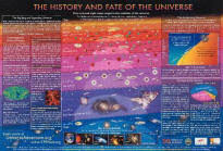 chart of electromagnetic radiations rf cafe