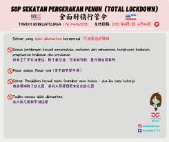 Malaysia to undergo total lockdown phase 1! Mvbbnjudrb3usm
