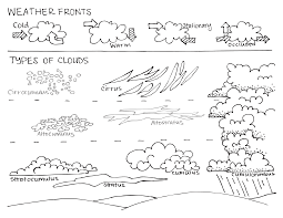 Weather And Clouds Kindergarten Worksheets Geography Worksheets Clouds