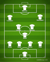 No part of this site may be reproduced without our written permission. Fulham Vs Arsenal Team News And Predicted Lineups