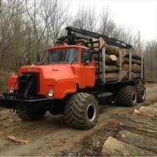 Trailer Rental For Most The Best Option Check Out How Easy It Is To Rent A Dry Van Reefer Or Flatbed Trailer Ustrailer Com Is Mack Trucks Heavy Truck Trucks
