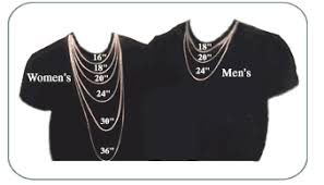 How To Measure Gold Chain Thickness Chart