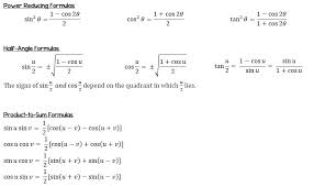 trig identities ap calculus ab bc