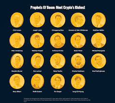However, he still has a ways to go before he catches up with bezos, whose net worth skyrocketed last year in a similar fashion as larsen's: Forbes Crypto Rich List Ripple Royalty Winklevoss Twins Tim Draper