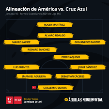 23 febrero, 2021 | j7 guardianes 2021: Zhe8gndf1ibq1m
