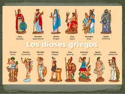 Segunda parte sobre mitología griega. Pin On Mitologia Clasica